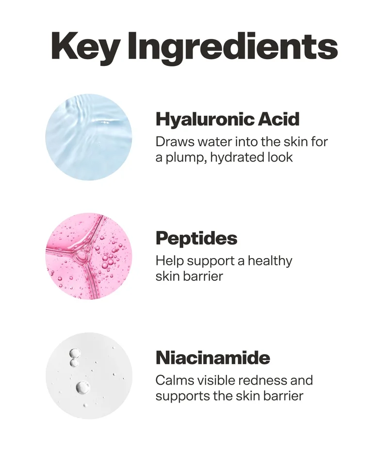 Key INgredients. Hyaluronic Acid. Draws water into the skin for a plump, hydrated look. Peptides. Helps support a healthy skin barrier. Niacinamide. Calms visible redness and supports the skin barrier.