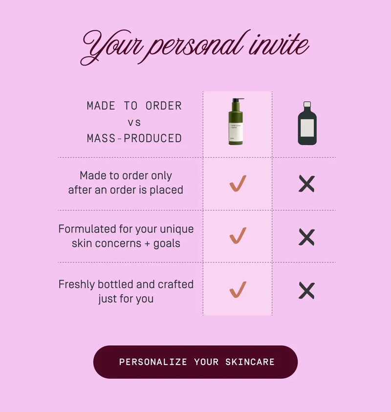 Your personal invite - Personalize Your Skincare