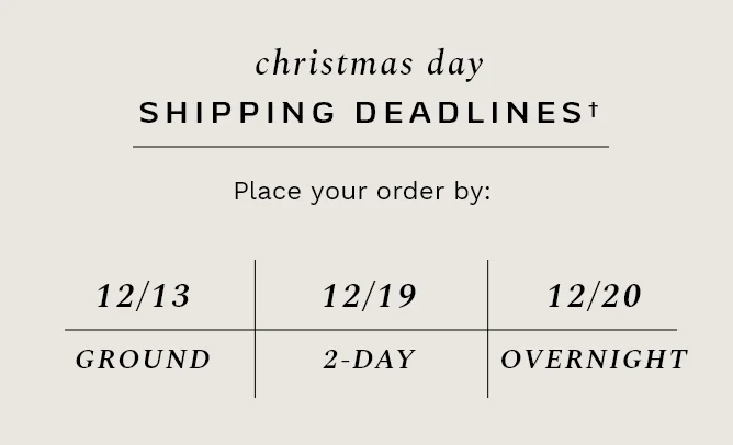 Christmas Day Shipping Deadlines