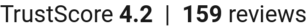 TrustScore