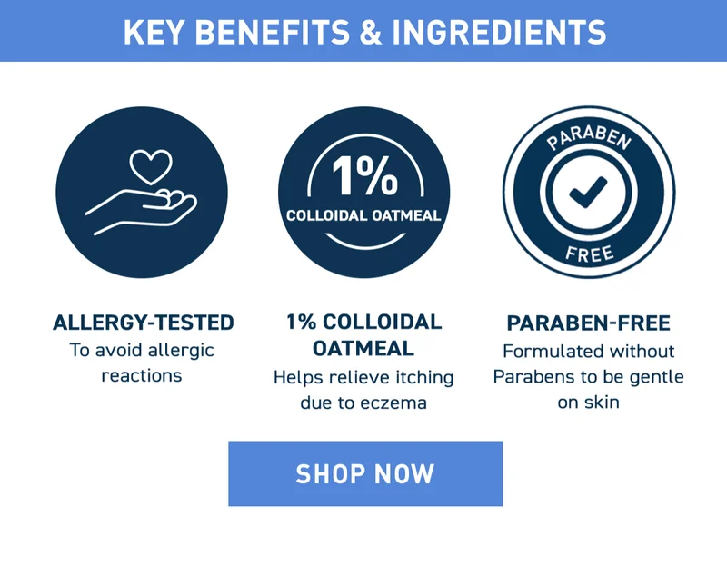KEY BENEFITS & INGREDIENTS