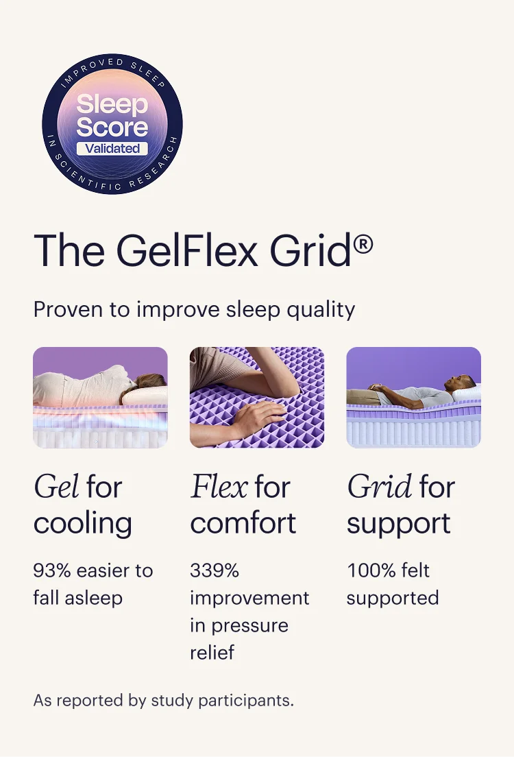 The GelFlex Grid - proven to improve sleep quality