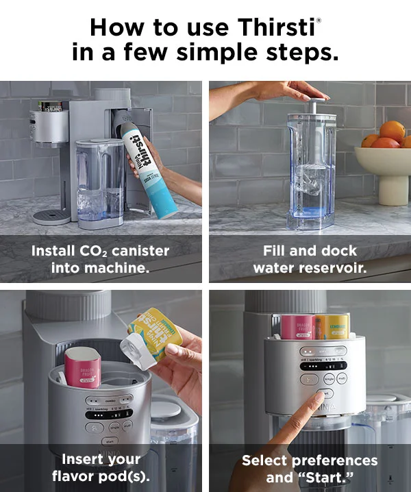 How to use Thirsti® in a few simple steps.