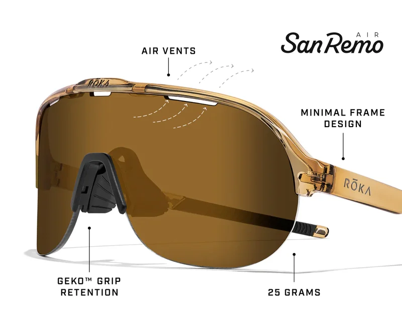 Technology feature of San Remo AIR Sunglasses