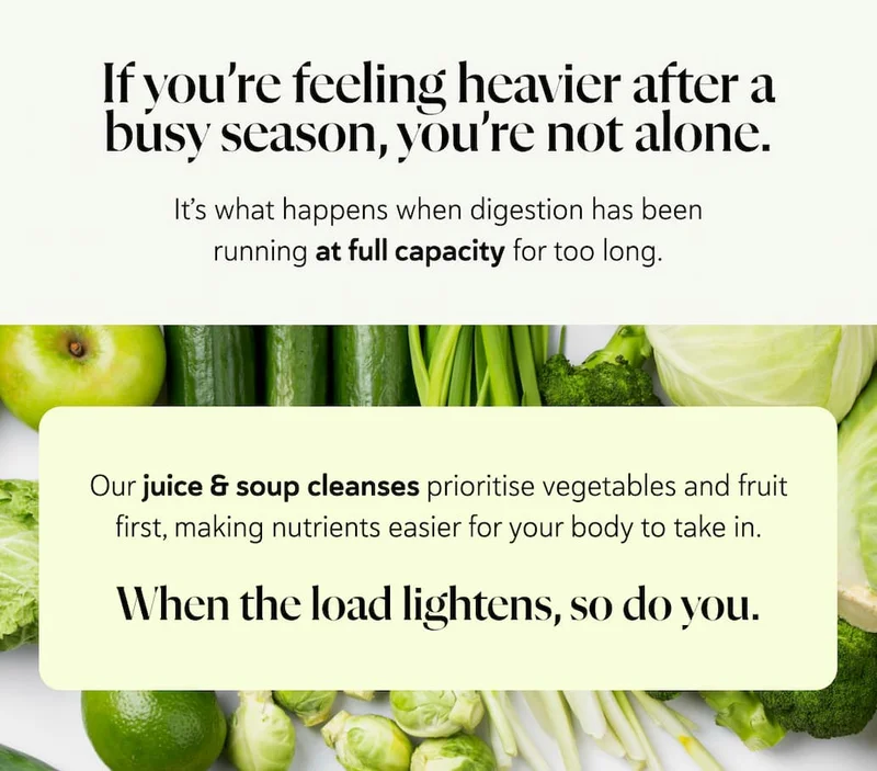 If you’re feeling heavier after a busy season, you’re not alone. It’s what happens when digestion has been running at full capacity for too long. Our juice & soup cleanses prioritise vegetables and fruit first, making nutrients easier for your body to take in. When the load lightens, so do you.