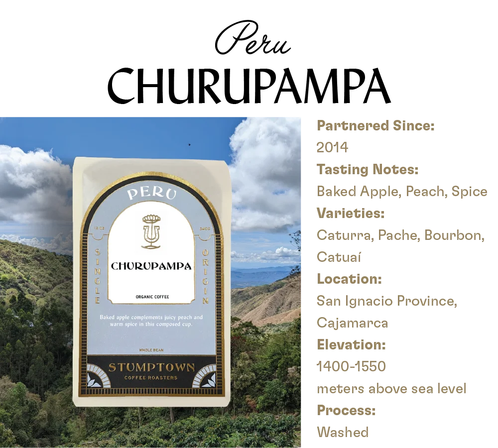 Get Peru Churupampa