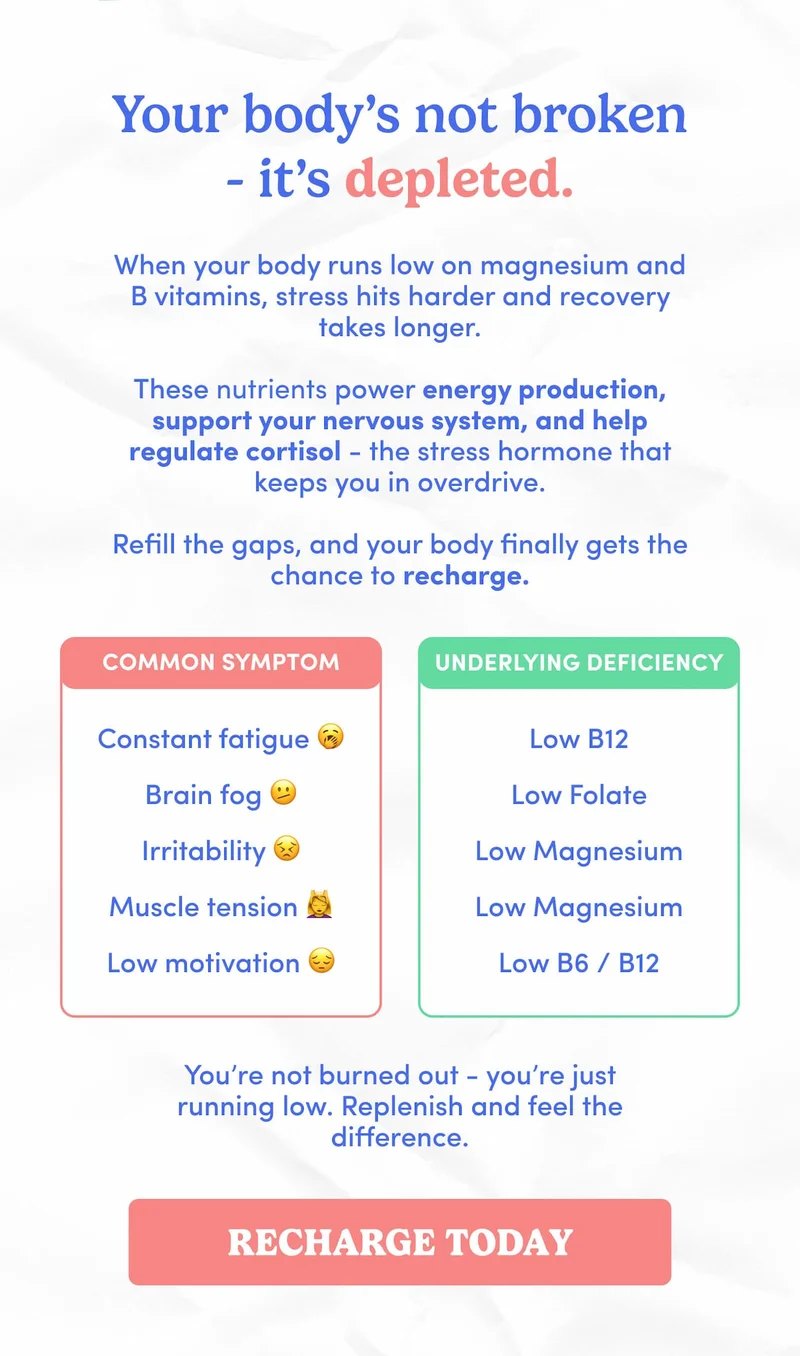 Your body's not broken - it's depleted.