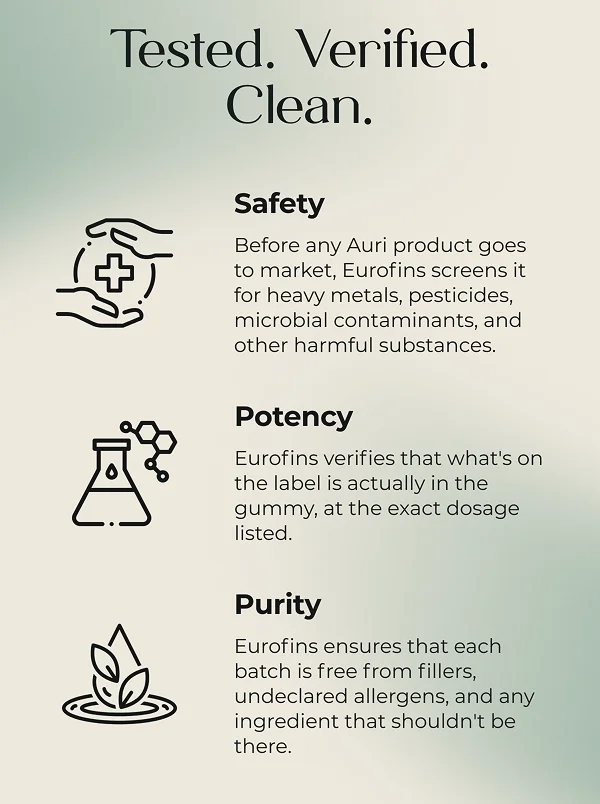 TESTED. VERIFIED. CLEAN.