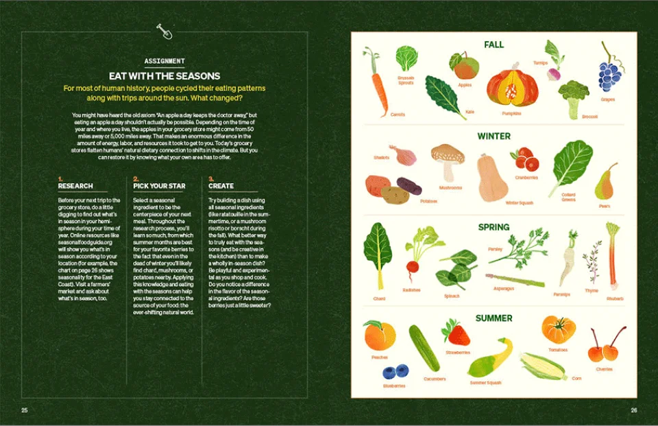 Lynnette Marrero & Ryan Chetiyawardana’s Class Guide