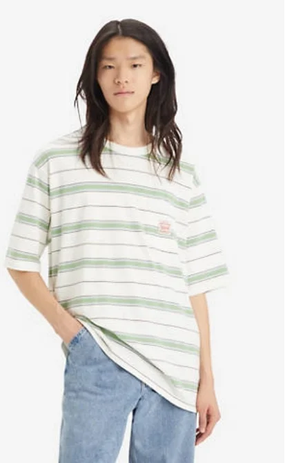 SHOP BASICS
