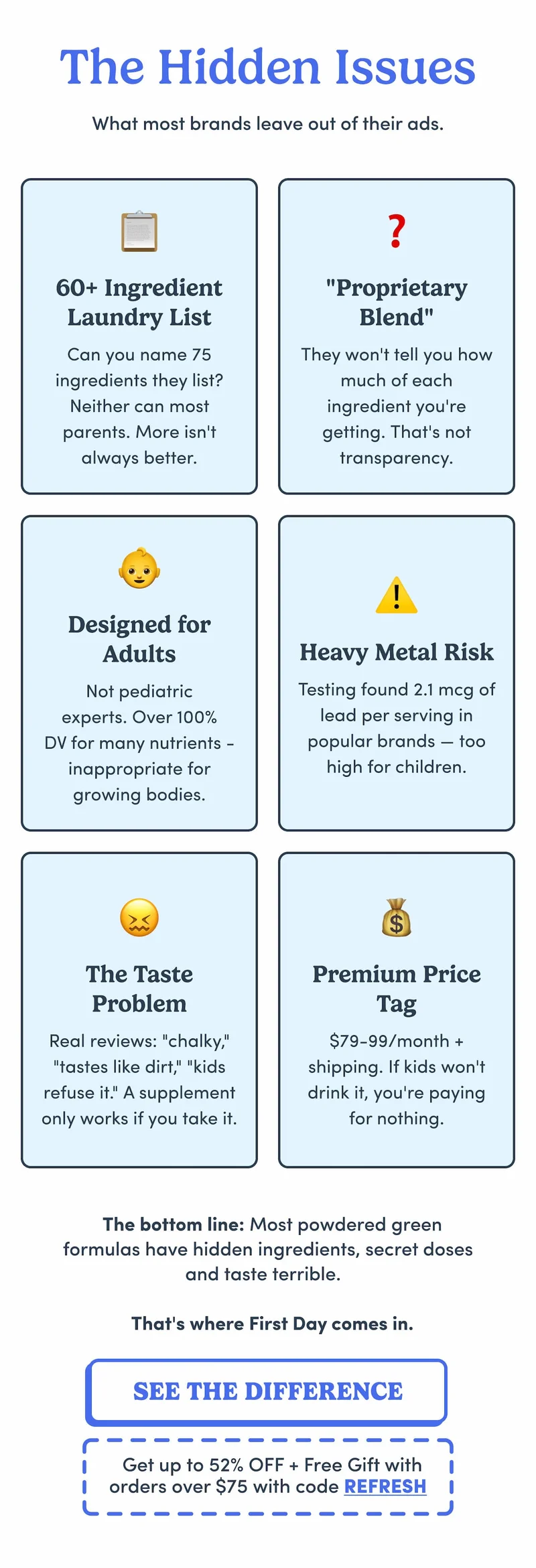 The Hidden Issues
