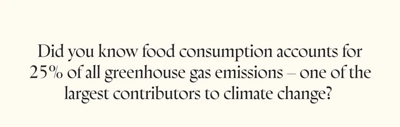Did you know food consumption accounts for 25% of all greenhouse gas emissions – one of the largest contributors to climate change?