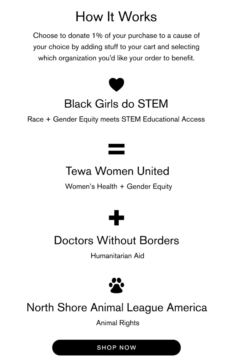 How it works [SHOP NOW]