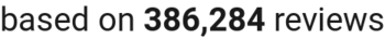 number of reviews
