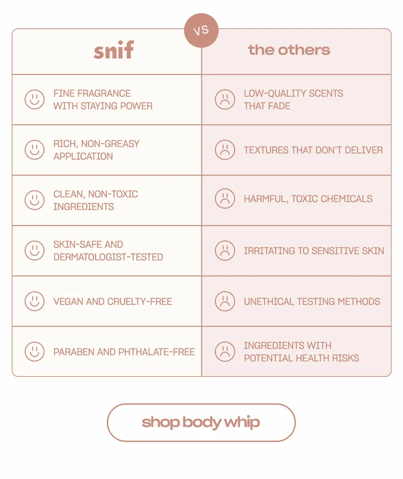 **snif**  - fine fragrance with staying power - rich, non-greasy application - clean, non-toxic ingredients - skin-safe and dermatologist-tested - vegan and cruelty-free - paraben- and phthalate-free  **the others**  - low-quality scents that fade - textures that don’t deliver - harmful, toxic chemicals - irritating to sensitive skin - unethical testing methods - ingredients with potential health risks