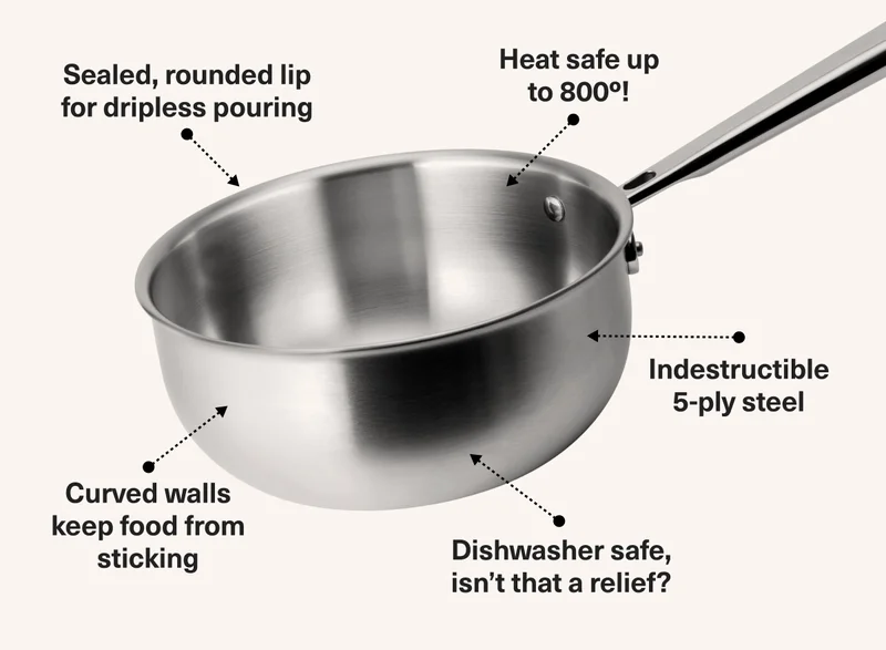 Features a sealed, rounded lip; heat safe up to 800F; Curved walls keep food from sticking; dishwasher safe; 5-ply steel.
