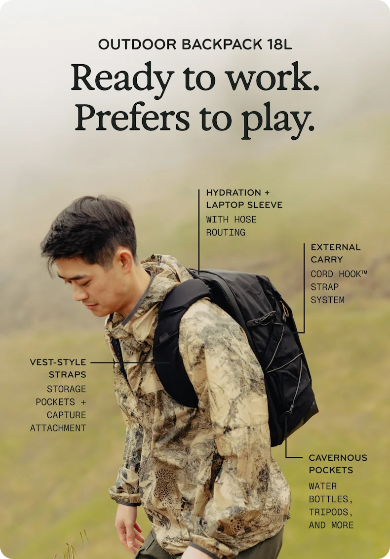 18L Outdoor Backpack