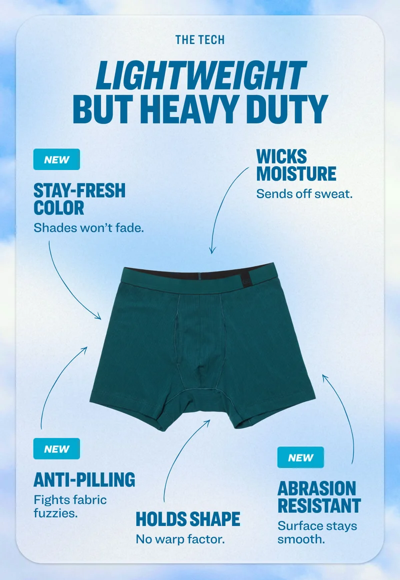 The tech Lightweight but heavy duty New wicks moisture stay-fresh color Sends off sweat.&nbsp; Shades won’t fade. New New Anti-Pilling&nbsp; abrasion resistant Fights fabric fuzzies.&nbsp; Holds shape Surface stays smooth.&nbsp; No warp factor.