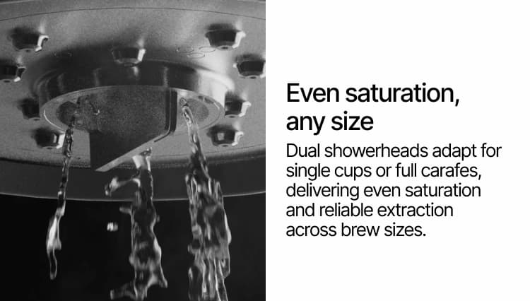 Even saturation, any size