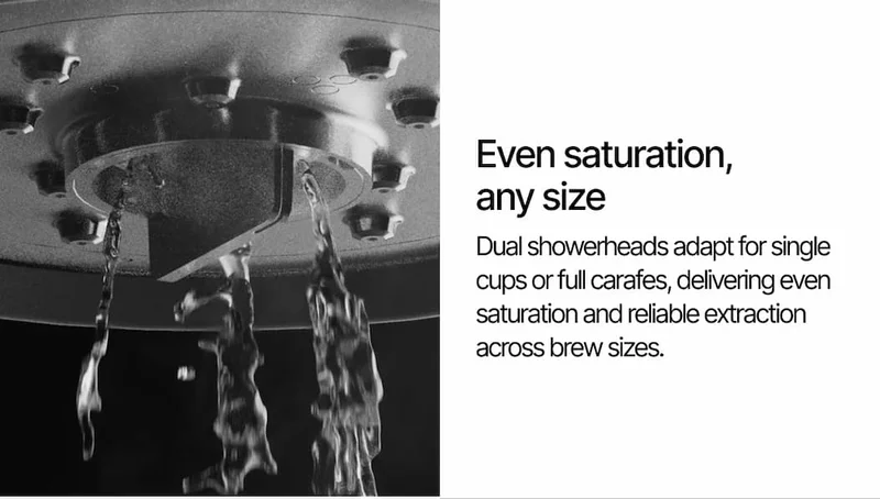 Even saturation, any size