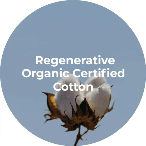 Regenerative Organic Certified cotton, recycled nylon, recycled polyester and hemp.