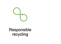 Responsible recycling