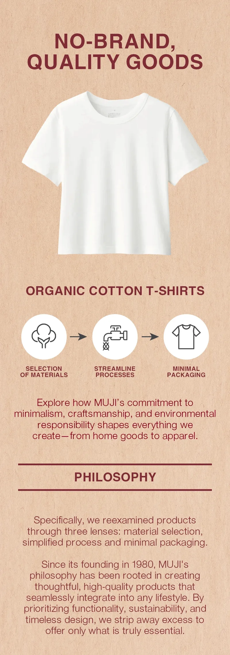 Learn More About MUJI's Philosophy and Commitment To The Earth