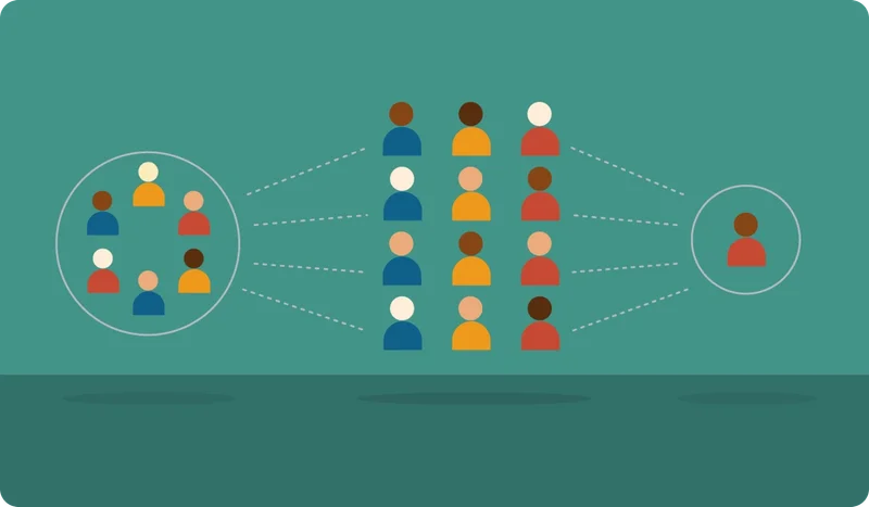 Segmentation and Personalization