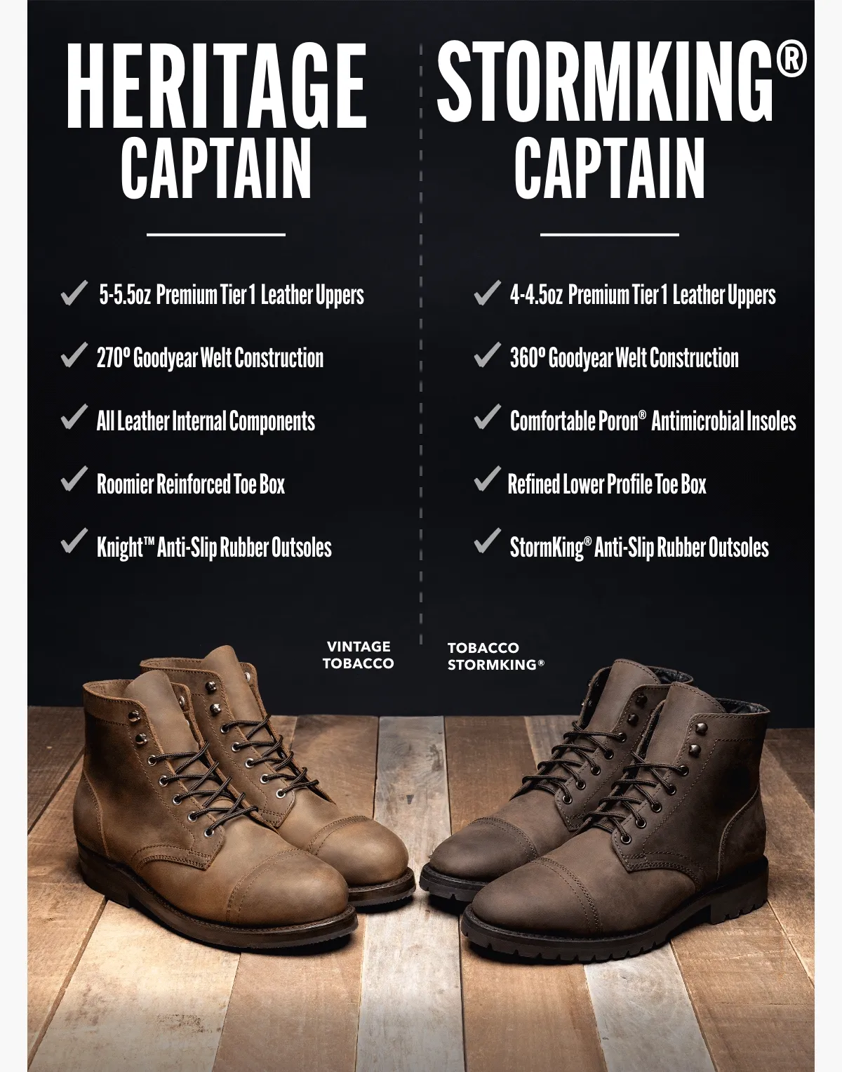 Heritage Captain VS Stormking Captain
