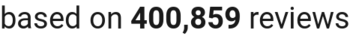 number of reviews