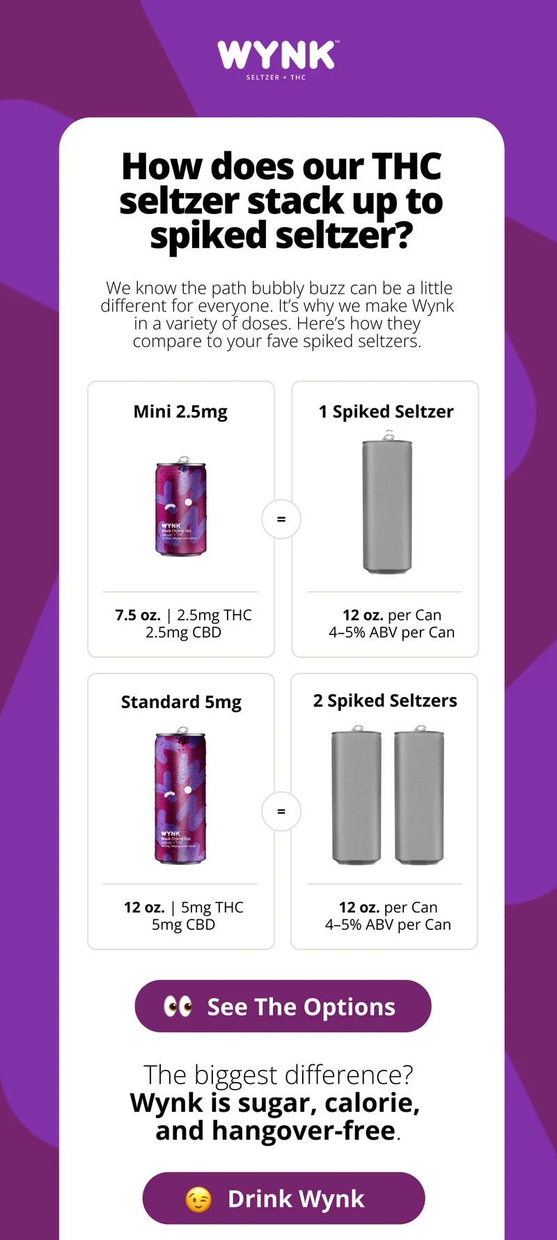 Shop the different doses.