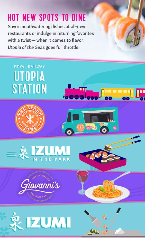 HOT NEW SPOTS TO DINE