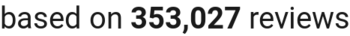 number of reviews