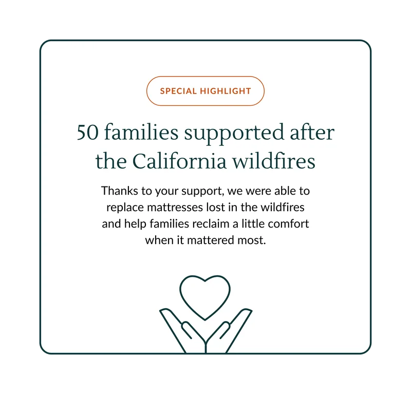 Special Highlight: 50 families supported after the California wildfires