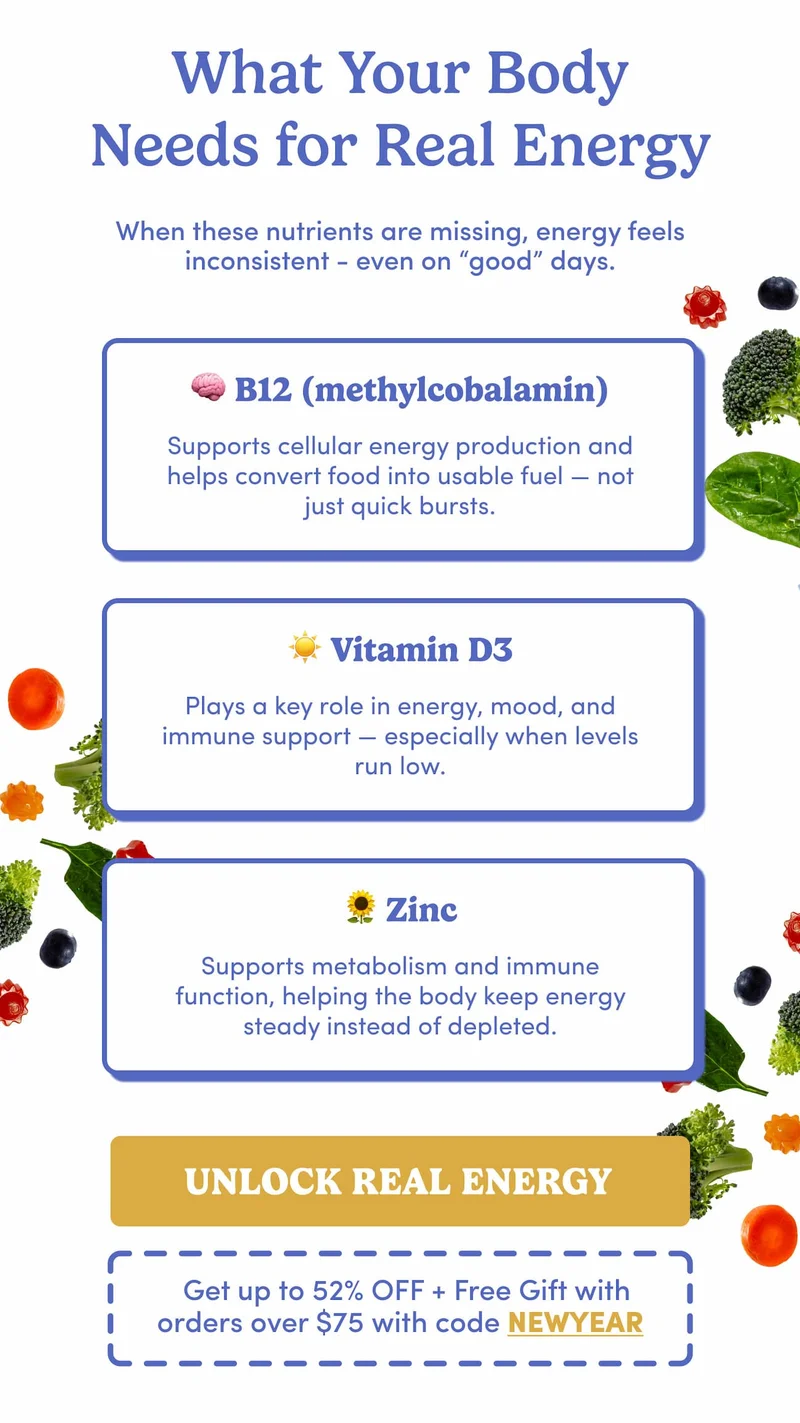 What Your Body Needs for Real Energy