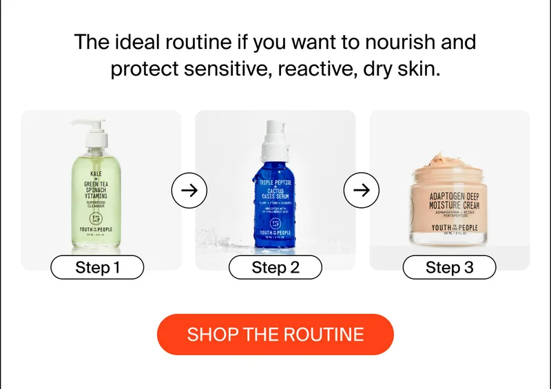 Shop The Routine