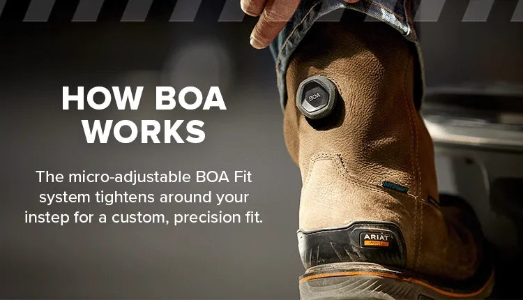 HOW BOA WORKS
