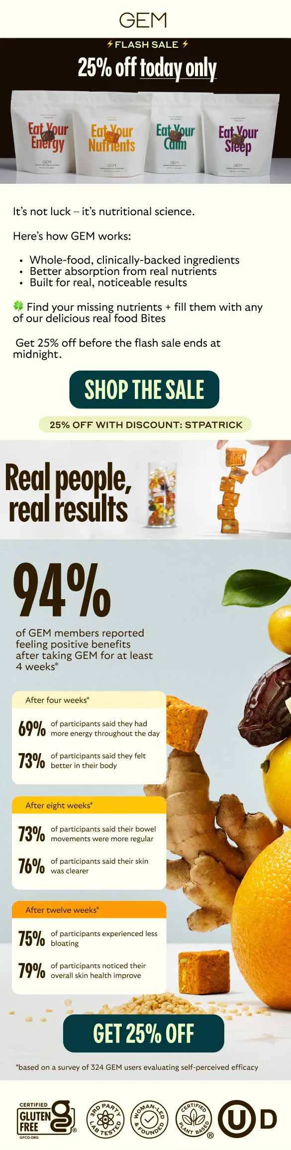 Real food wins vs. pills, save money and invest in a delicious experience
