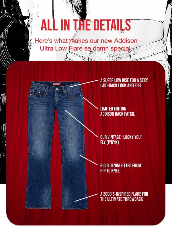 All in the Details All in the Details