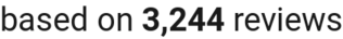 number of reviews