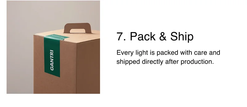 7. Pack & Ship