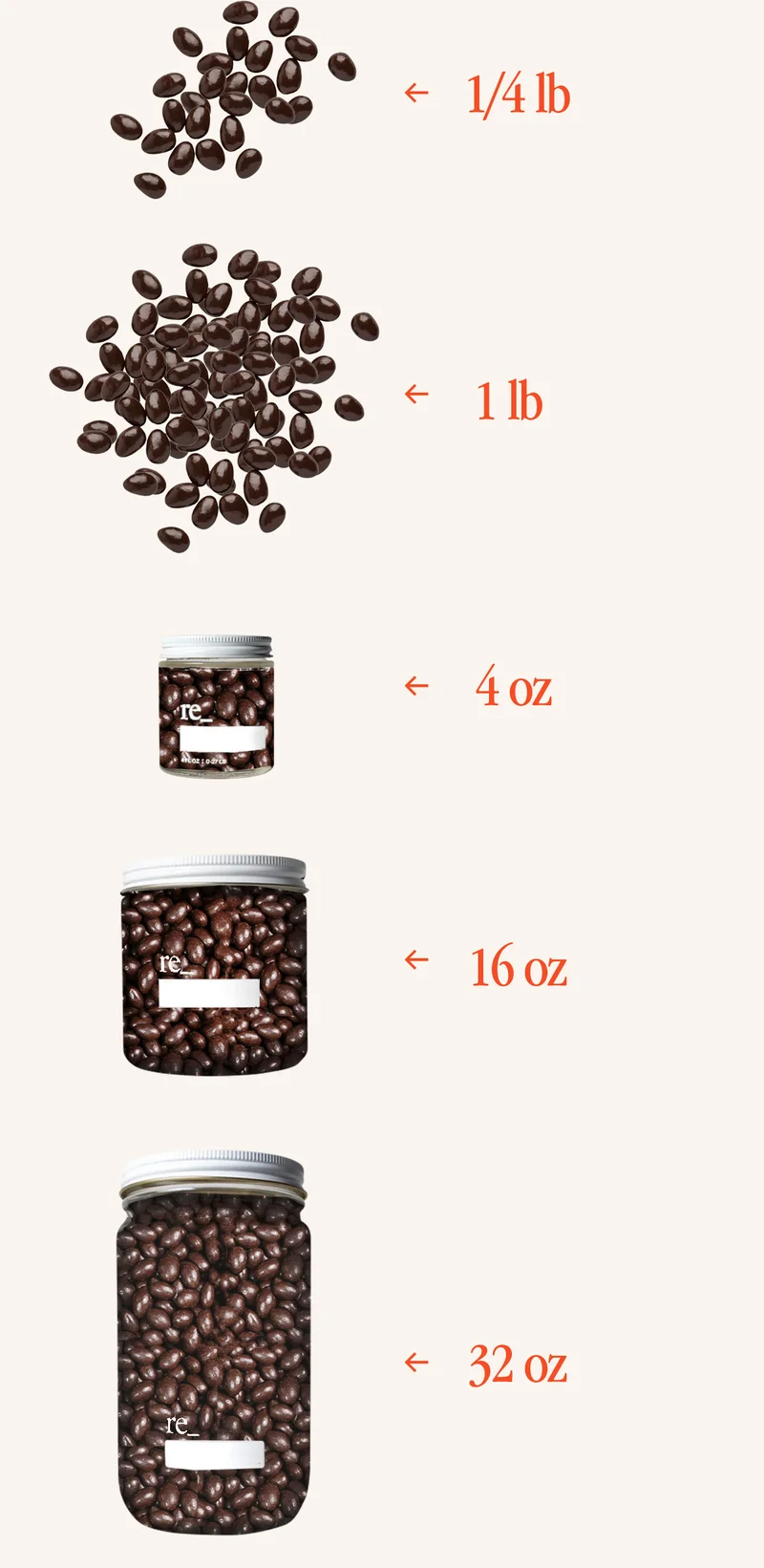 Select your size