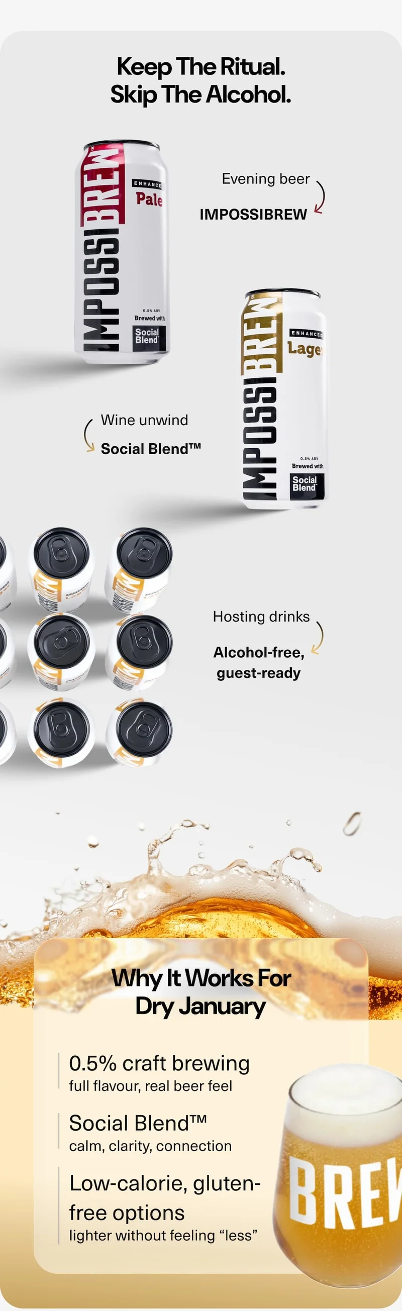 Keep the Ritual. Skip the Alcohol.