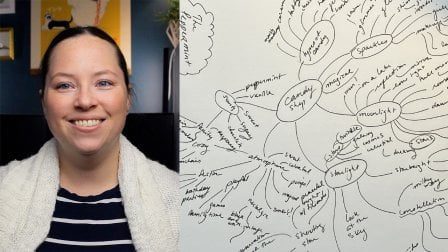 Spark Your Creativity With Mind Maps