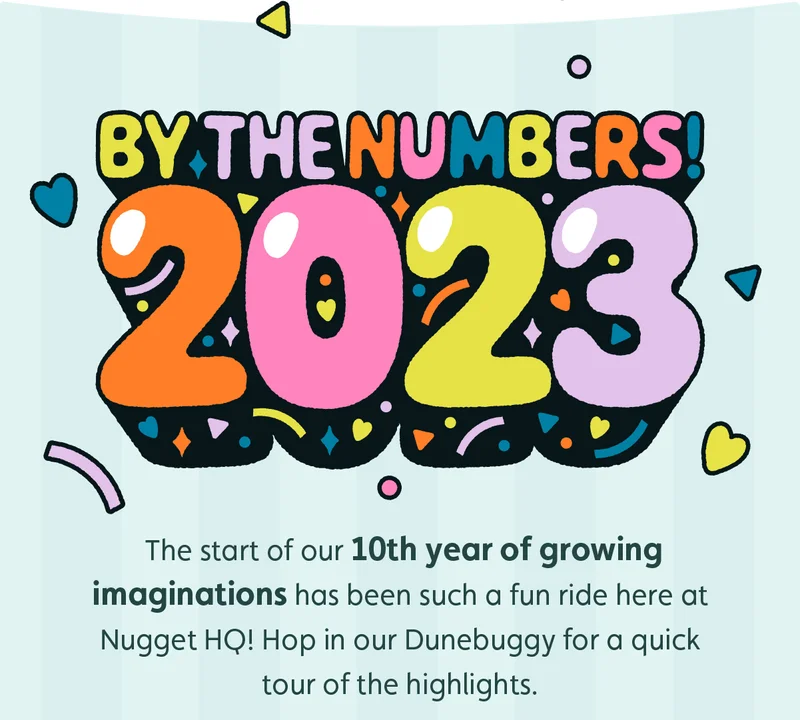By The Numbers! 2023. The start of our 10th year of growing imaginations has been such a fun ride here at Nugget HQ! Hop in our Dunebuggy for a quick tour of the highlights.
