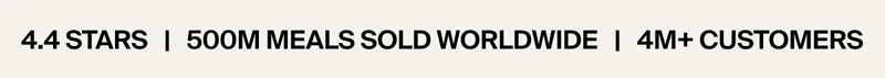 4.4 stars, 500 million meals sold, 4M+ customers