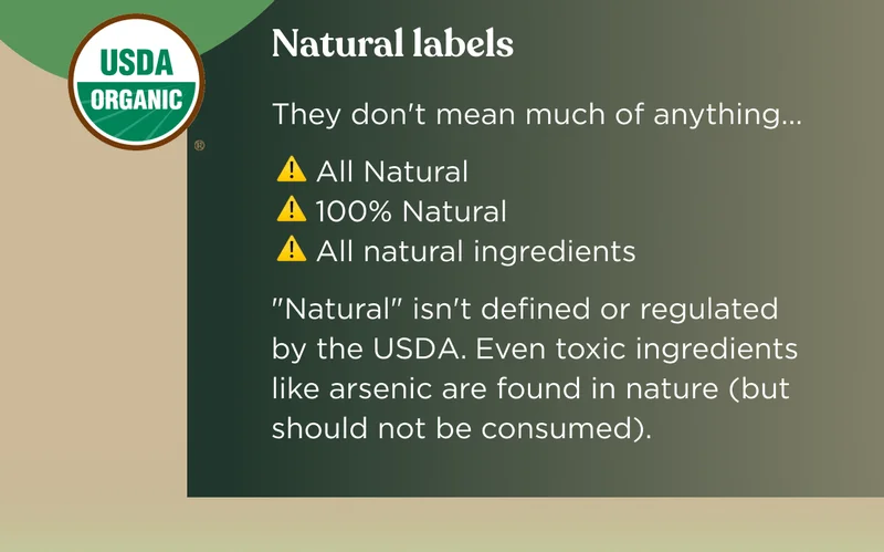Natural labels, they don't mean much of anything... ⚠️ All Natural ⚠️ 100% Natural ⚠️ All natural ingredients | "Natural" isn't defined or regulated by the USDA. Even toxic ingredients like arsenic are found in nature (but should not be consumed).