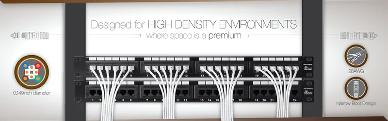 SLIMRUNโข CAT6 UTP ETHERNET PATCH CABLES