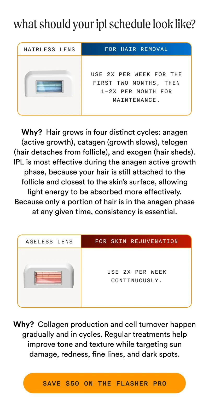 What Should Your IPL Schedule Look Like? - For Hair Removal - Use 2x per week for the first two months, then 1–2x per month for maintenance - For Skin Rejuvenation - Use 2x per week continuously. - SAVE $50 ON THE FLASHER PRO