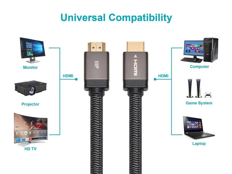 8K Certified Ultra High Speed HDMI Cable -&nbsp;Braided,&nbsp;CL2 In-Wall Rated, 6ft, Black